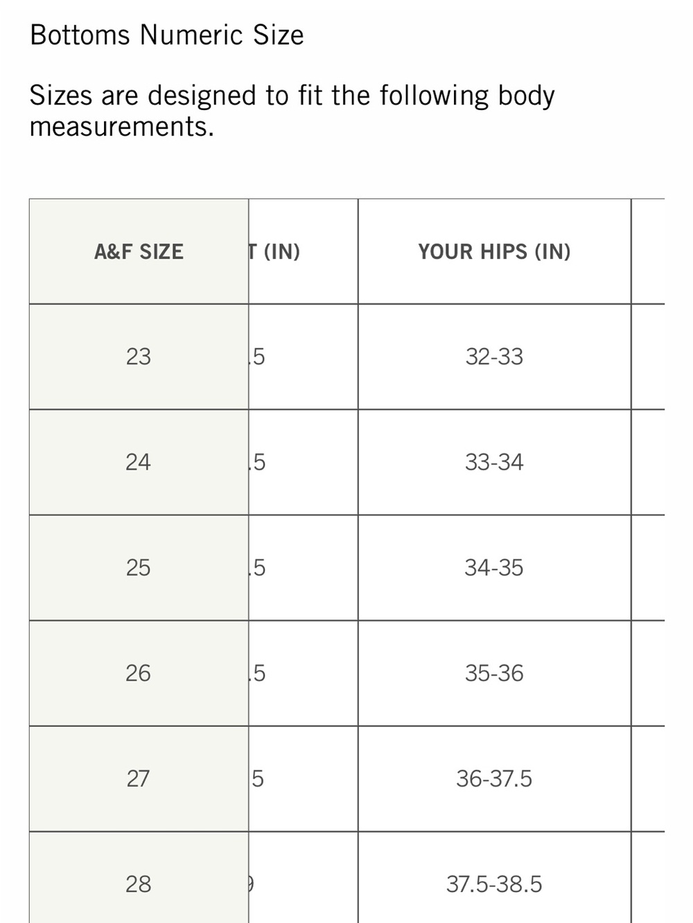 Abercrombie & Fitch Pull-On Wide Leg Cargo Pants - Picture 10 of 11